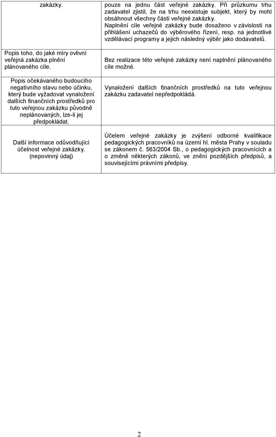 Další informace odůvodňující účelnost veřejné zakázky. (nepovinný údaj) pouze na jednu část veřejné zakázky.