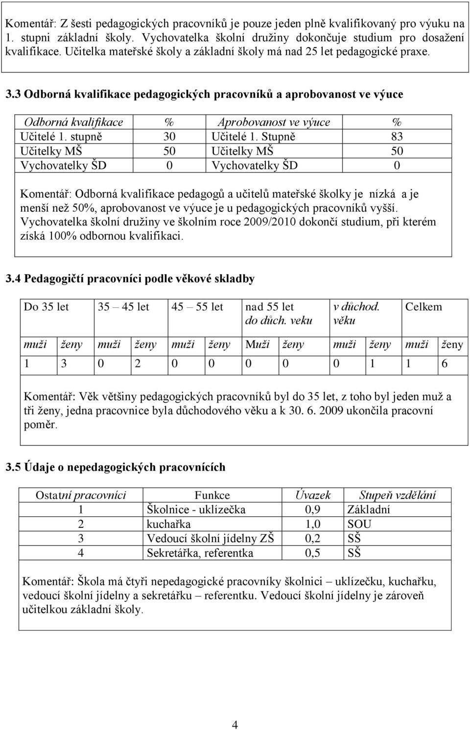 3 Odborná kvalifikace pedagogických pracovníků a aprobovanost ve výuce Odborná kvalifikace % Aprobovanost ve výuce % Učitelé 1. stupně 30 Učitelé 1.