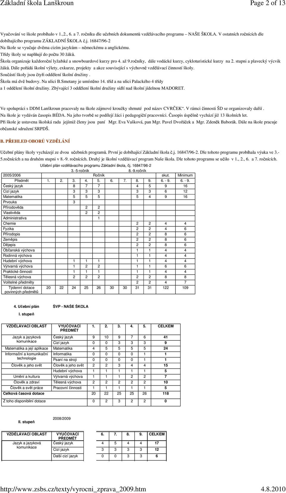 Škola organizuje každoroční lyžařské a snowboardové kurzy pro 4. až 9.ročníky, dále vodácké kurzy, cykloturistické kurzy na 2. stupni a plavecký výcvik žáků.