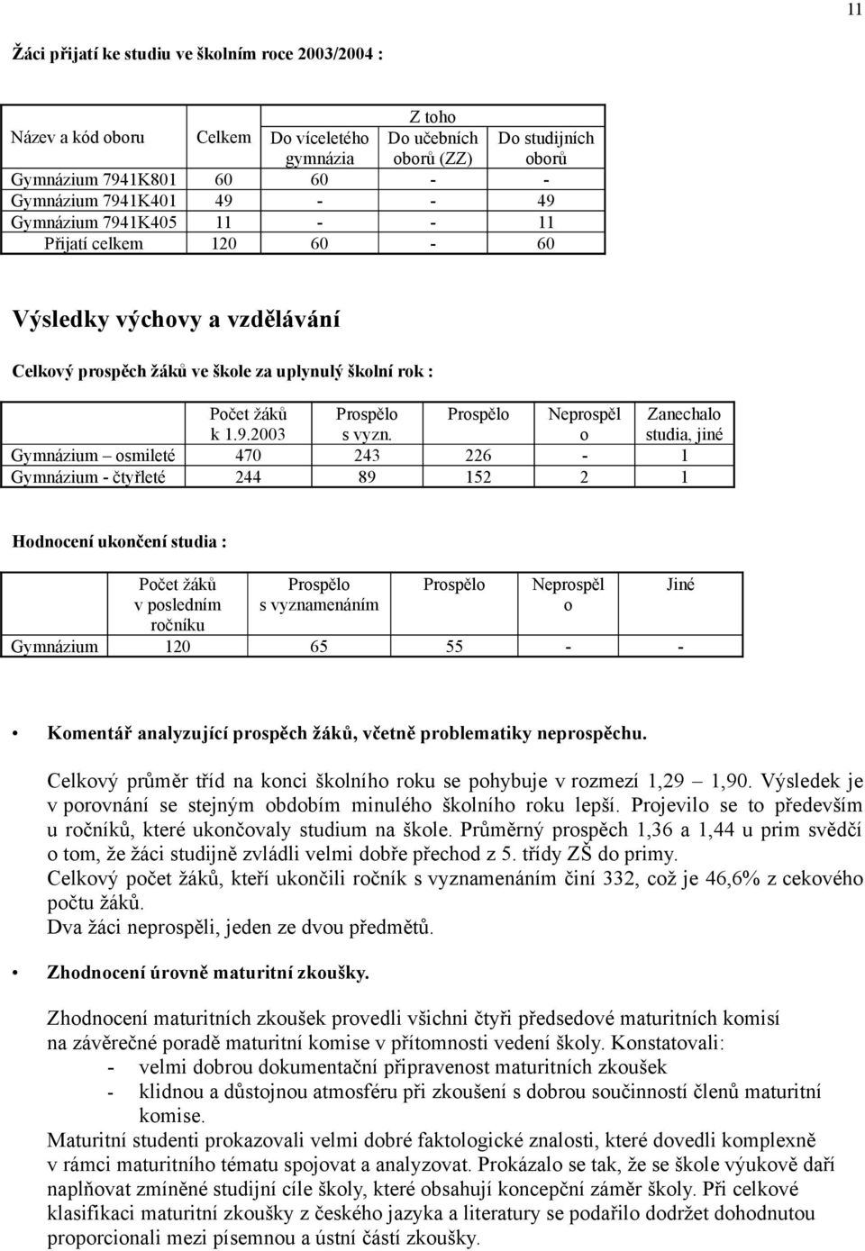 Prospělo Neprospěl o Zanechalo studia, jiné Gymnázium osmileté 470 243 226-1 Gymnázium - čtyřleté 244 89 152 2 1 Hodnocení ukončení studia : Počet žáků v posledním ročníku Prospělo s vyznamenáním