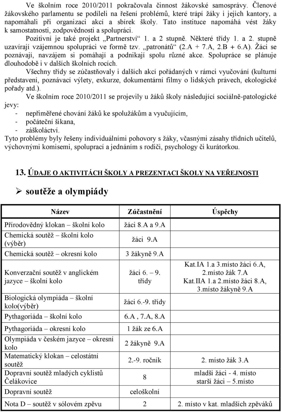 Tato instituce napomáhá vést ţáky k samostatnosti, zodpovědnosti a spolupráci. Pozitivní je také projekt Partnerství 1. a 2 stupně. Některé třídy 1. a 2. stupně uzavírají vzájemnou spolupráci ve formě tzv.