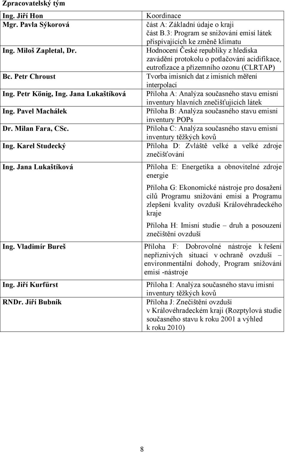 3: Program se snižování emisí látek přispívajících ke změně klimatu Hodnocení České republiky z hlediska zavádění protokolu o potlačování acidifikace, eutrofizace a přízemního ozonu (CLRTAP) Tvorba