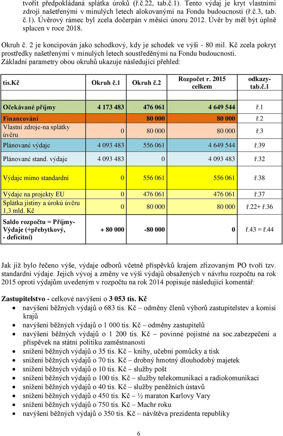 Kč zcela pokryt prostředky našetřenými v minulých letech soustředěnými na Fondu budoucnosti. Základní parametry obou okruhů ukazuje následující přehled: tis.kč Okruh č.1 Okruh č.2 Rozpočet r.