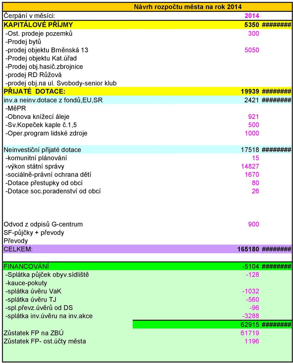 Kopeček kaple č.1,5 500 -Oper.