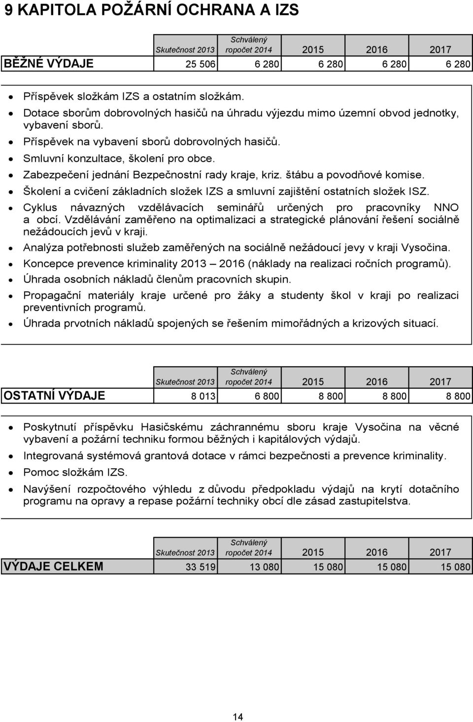 Zabezpečení jednání Bezpečnostní rady kraje, kriz. štábu a povodňové komise. Školení a cvičení základních složek IZS a smluvní zajištění ostatních složek ISZ.