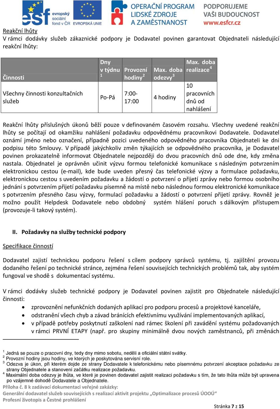 Všechny uvedené reakční lhůty se počítají od okamžiku nahlášení požadavku odpovědnému pracovníkovi Dodavatele.