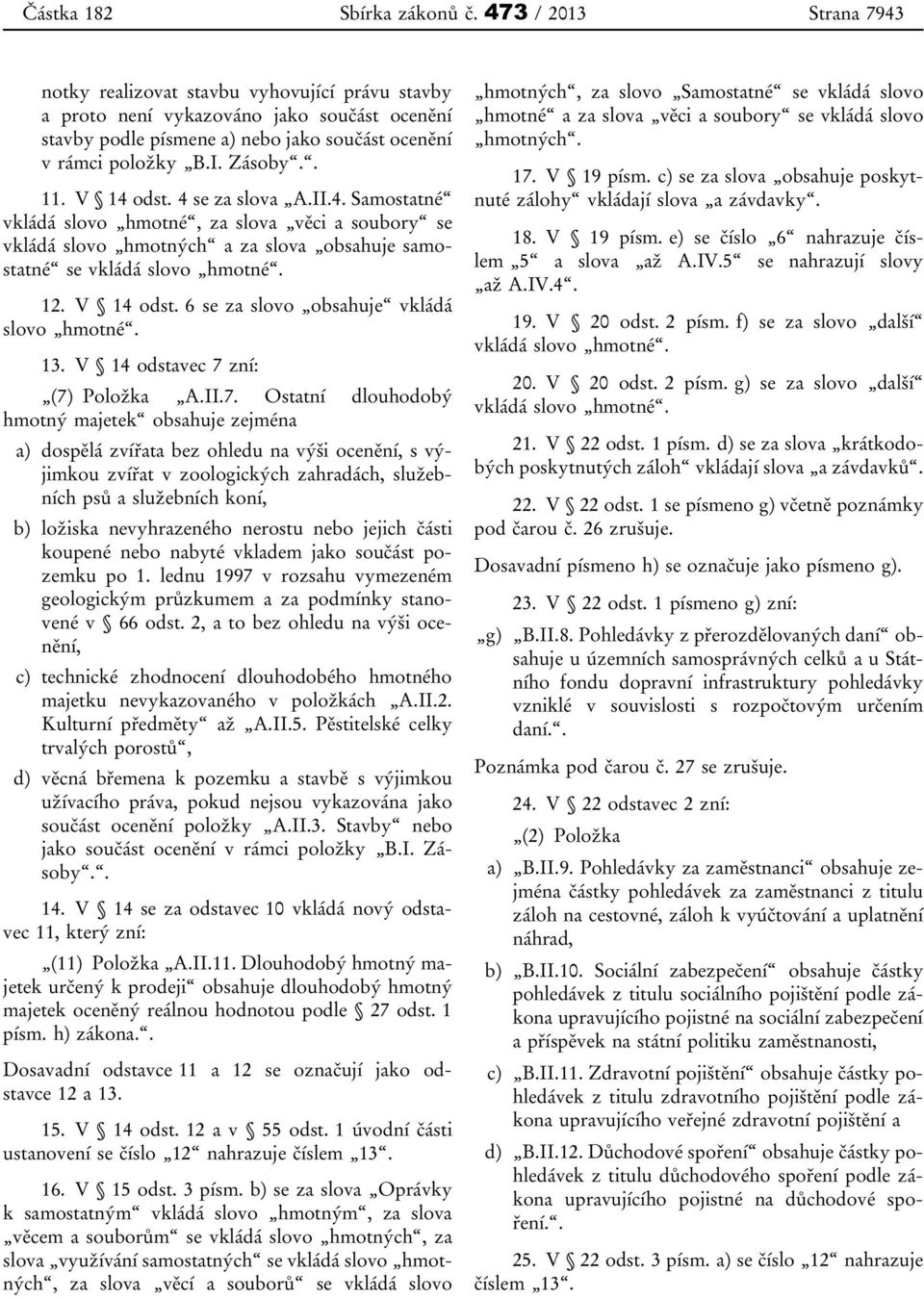 V 14 odst. 4 se za slova A.II.4. Samostatné vkládá slovo hmotné, za slova věci a soubory se vkládá slovo hmotných a za slova obsahuje samostatné se vkládá slovo hmotné. 12. V 14 odst.