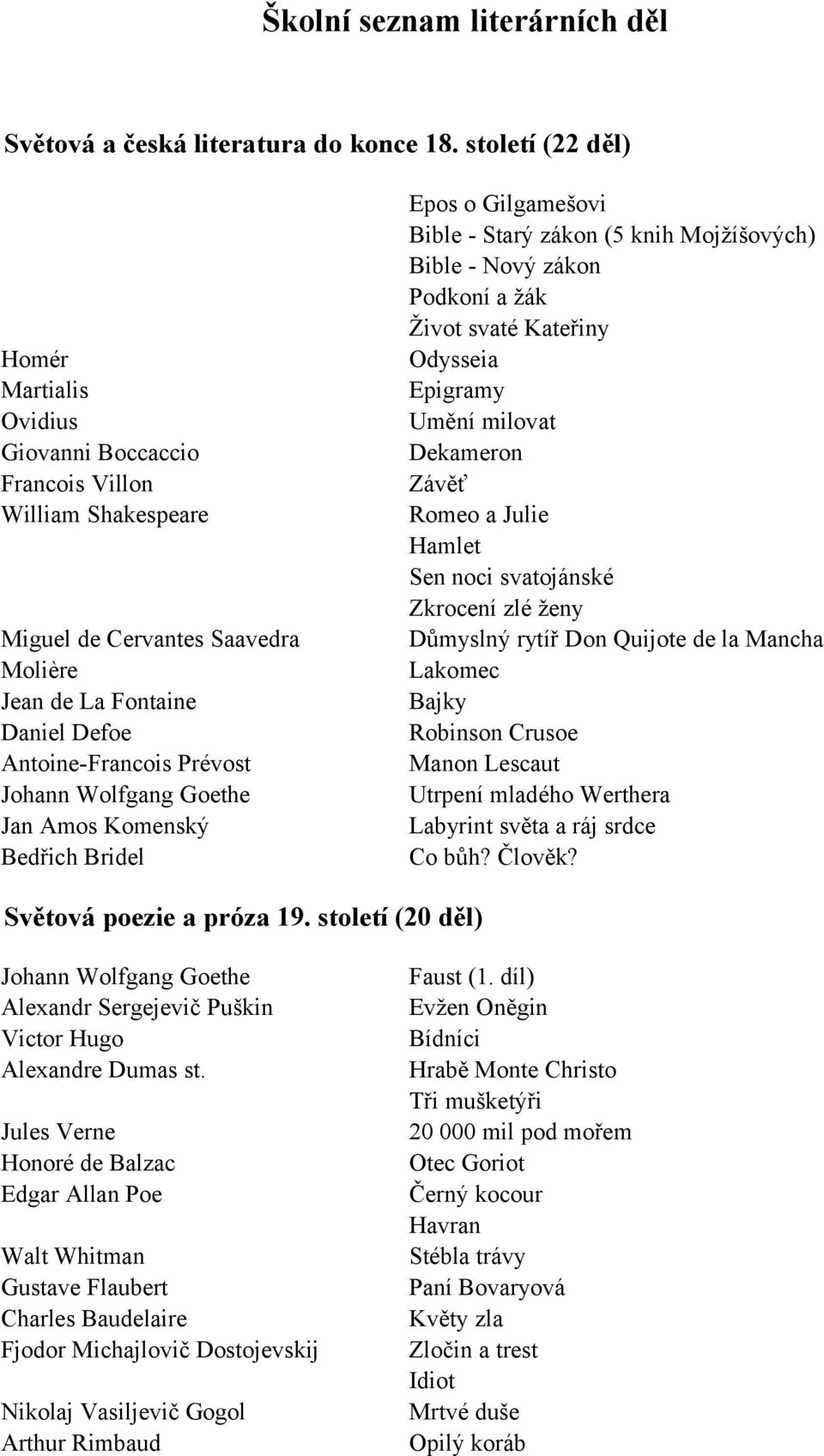 Wolfgang Goethe Jan Amos Komenský Bedřich Bridel Epos o Gilgamešovi Bible - Starý zákon (5 knih Mojžíšových) Bible - Nový zákon Podkoní a žák Život svaté Kateřiny Odysseia Epigramy Umění milovat