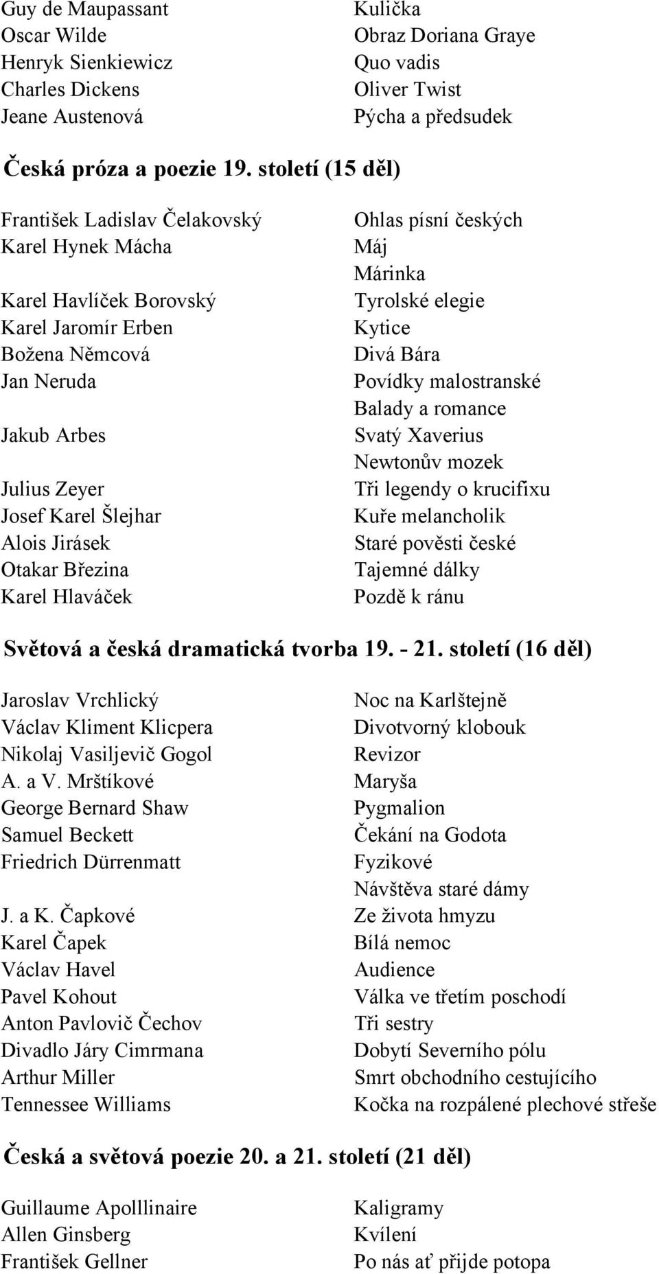 Otakar Březina Karel Hlaváček Ohlas písní českých Máj Márinka Tyrolské elegie Kytice Divá Bára Povídky malostranské Balady a romance Svatý Xaverius Newtonův mozek Tři legendy o krucifixu Kuře