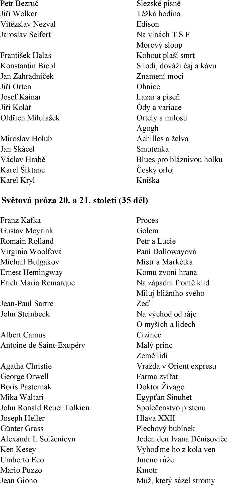 Morový sloup Kohout plaší smrt S lodí, dováží čaj a kávu Znamení moci Ohnice Lazar a píseň Ódy a variace Ortely a milosti Agogh Achilles a želva Smuténka Blues pro bláznivou holku Český orloj Kníška