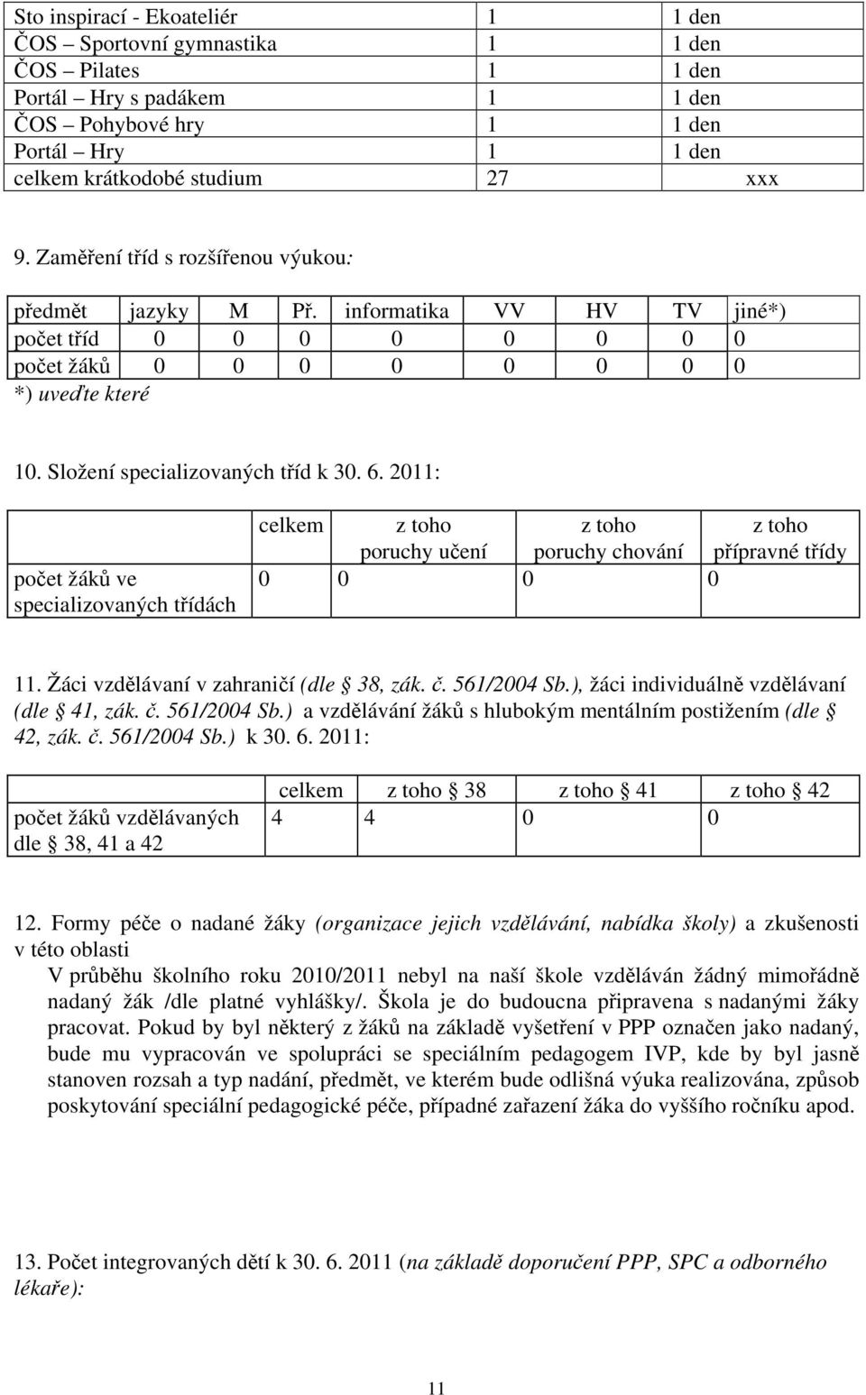 2011: počet žáků ve specializovaných třídách celkem z toho poruchy učení z toho poruchy chování z toho přípravné třídy 0 0 0 0 11. Žáci vzdělávaní v zahraničí (dle 38, zák. č. 561/2004 Sb.