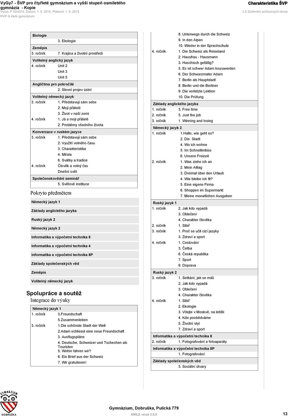 Problémy všedního života Konverzace v ruském jazyce 3. ročník 1. Představuji sám sebe 2. Využití volného času 3. Charakteristika 4. Města 6. Svátky a tradice 4.