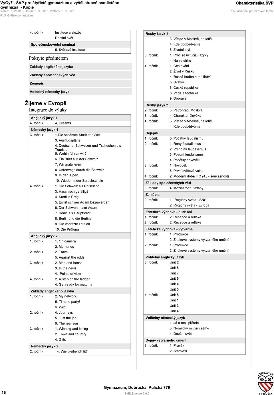 ročník 1.Die schőnste Stadt der Welt 3. Ausflugspläne 4. Deutsche, Schweizer und Tschechen als Touristen 5. Wohin fahren wir? 6. Ein Brief aus der Schweiz 7. Wir gratulieren! 8.