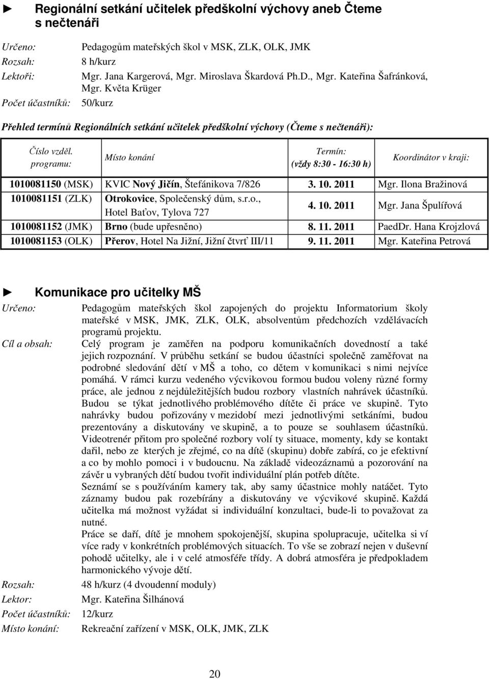 programu: Místo konání Termín: (vždy 8:30-16:30 h) Koordinátor v kraji: 1010081150 (MSK) KVIC Nový Jičín, Štefánikova 7/826 3. 10. 2011 Mgr.