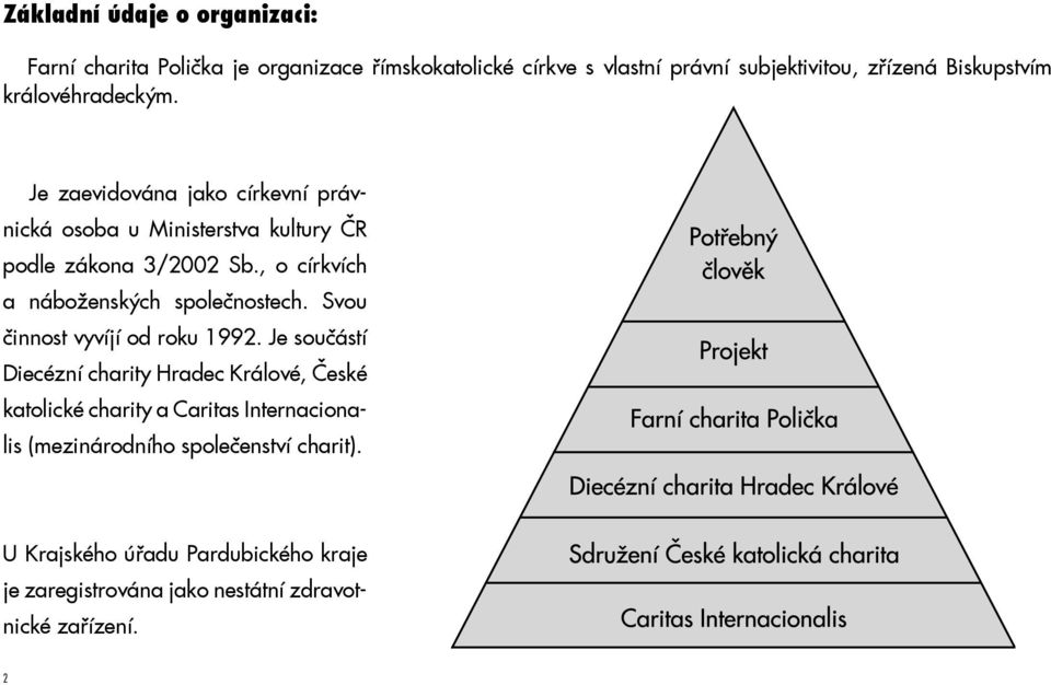 , o církvích a náboženských společnostech. Svou činnost vyvíjí od roku 1992.