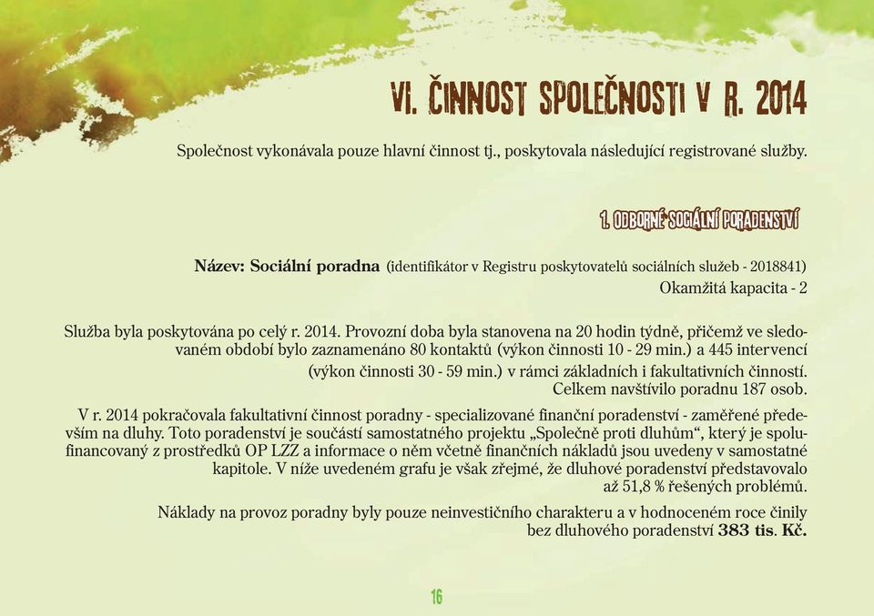 Provozní doba byla stanovena na 20 hodin týdně, přičemž ve sledovaném období bylo zaznamenáno 80 kontaktů (výkon činnosti 10-29 min.) a 445 intervencí (výkon činnosti 30-59 min.