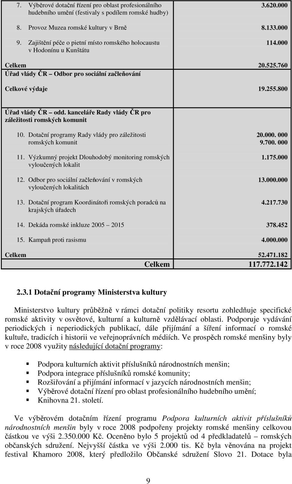 800 Úřad vlády ČR odd. kanceláře Rady vlády ČR pro záležitosti romských komunit 10. Dotační programy Rady vlády pro záležitosti romských komunit 11.