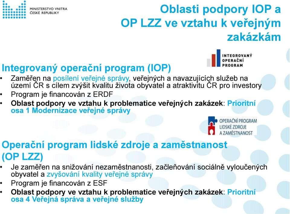 osa 1 Modernizace veřejné správy Operační program lidské zdroje a zaměstnanost (OP LZZ) Je zaměřen na snižování nezaměstnanosti, začleňování sociálně vyloučených obyvatel