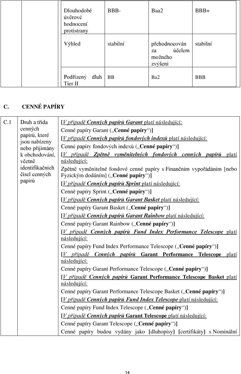 Cenné papíry )] [V případě Cenných papírů fondových indexů platí následující: Cenné papíry fondových indexů ( Cenné papíry )] [V případě Zpětně vyměnitelných fondových cenných papírů platí