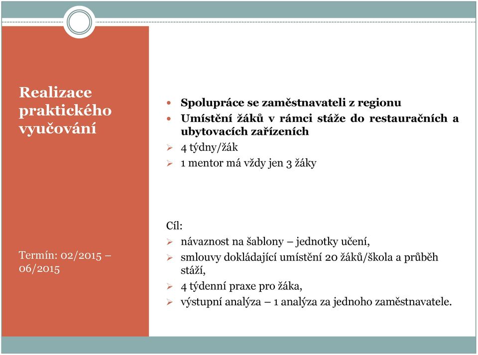 02/2015 06/2015 Cíl: návaznost na šablony jednotky učení, smlouvy dokládající umístění 20