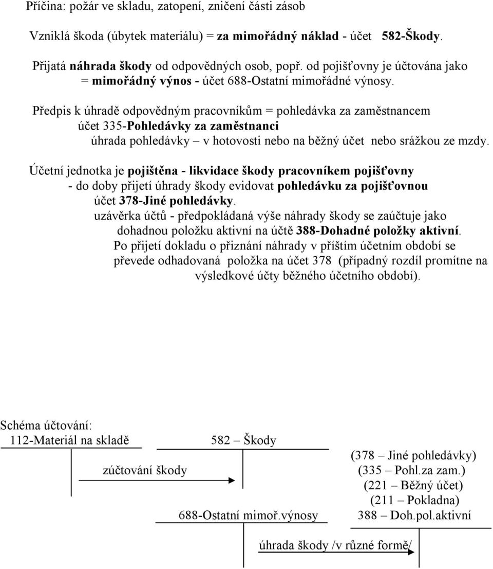 Předpis k úhradě odpovědným pracovníkům = pohledávka za zaměstnancem účet 335-Pohledávky za zaměstnanci úhrada pohledávky v hotovosti nebo na běžný účet nebo srážkou ze mzdy.