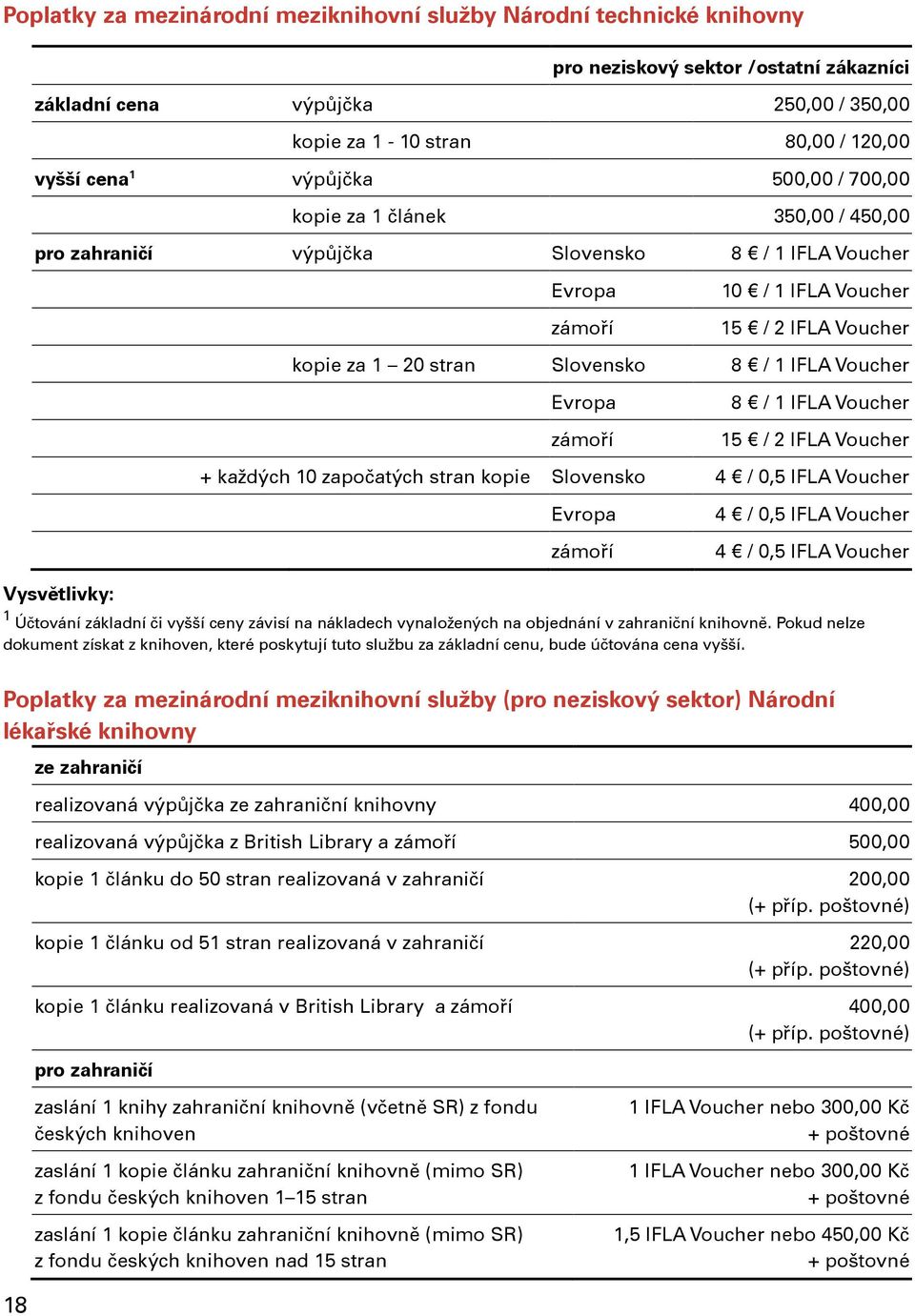 1 IFLA Voucher Evropa 8 / 1 IFLA Voucher zámoří 15 / 2 IFLA Voucher + každých 10 započatých stran kopie Slovensko 4 / 0,5 IFLA Voucher Evropa zámoří 4 / 0,5 IFLA Voucher 4 / 0,5 IFLA Voucher