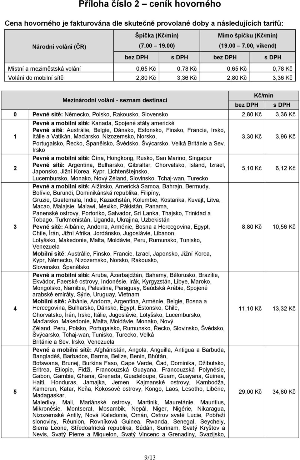 DPH Kč/min s DPH 0 Pevné sítě: Německo, Polsko, Rakousko, Slovensko 2,80 Kč 3,36 Kč 1 2 3 4 5 Pevné a mobilní sítě: Kanada, Spojené státy americké Pevné sítě: Austrálie, Belgie, Dánsko, Estonsko,