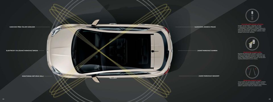 ELEKTRICKY OVLÁDANÁ PARKOVACÍ BRZDA ZADNÍ PARKOVACÍ KAMERA Monitoring mrtvého úhlu Monitoruje přítomnost vozidel v mrtvých úhlech a varuje řidiče pomocí světelných ikon na vnějších zpětných zrcátcích.