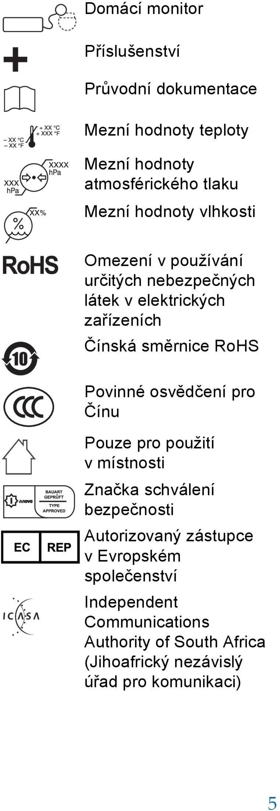 Povinné osvědčení pro Čínu Pouze pro použití v místnosti Značka schválení bezpečnosti Autorizovaný zástupce v