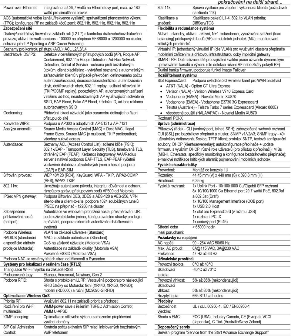 Klasifikace a Klasifikace paketů L1-4, 802.1p VLAN priorita; (TPC); konfigurace RF na základě kódů zemí; 802.11b, 802.11g, 802.11a, 802.