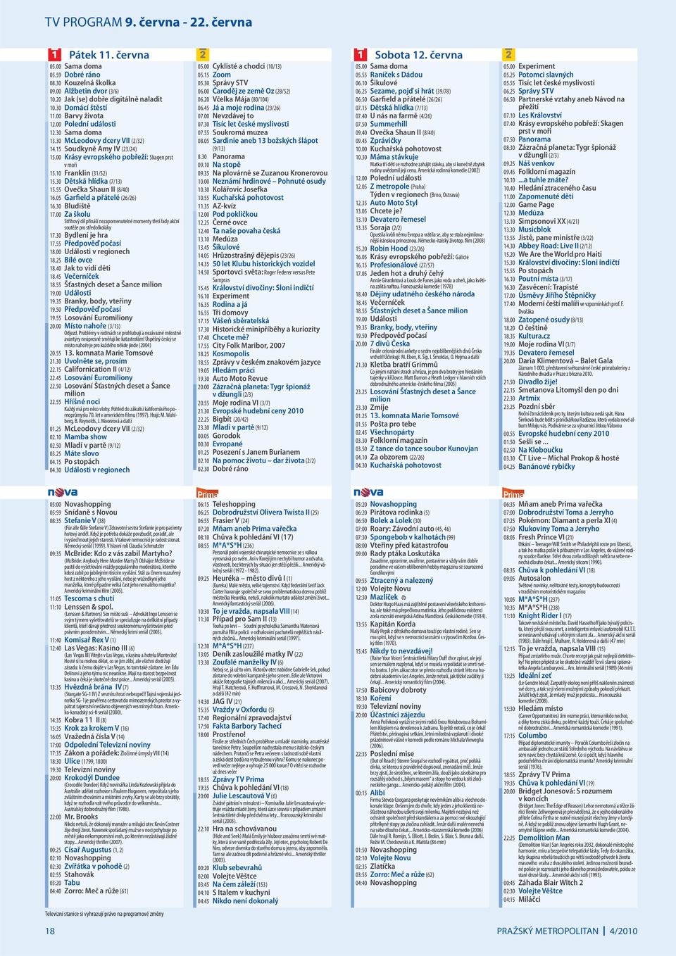 30 Dětská hlídka (7/13) 15.55 Ovečka Shaun II (8/40) 16.05 Garfield a přátelé (26/26) 16.30 Bludiště 17.