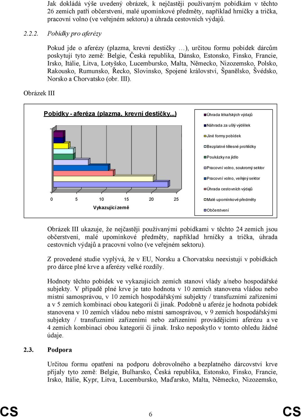 2.2. Pobídky pro aferézy Obrázek III Pokud jde o aferézy (plazma, krevní destičky ), určitou formu pobídek dárcům poskytují tyto země: Belgie, Česká republika, Dánsko, Estonsko, Finsko, Francie,