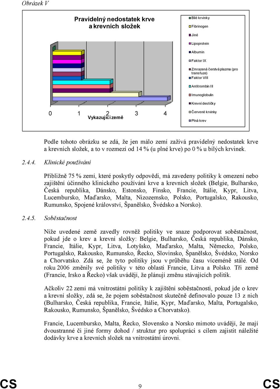 krve) po 0 % u bílých krvinek. 2.4.