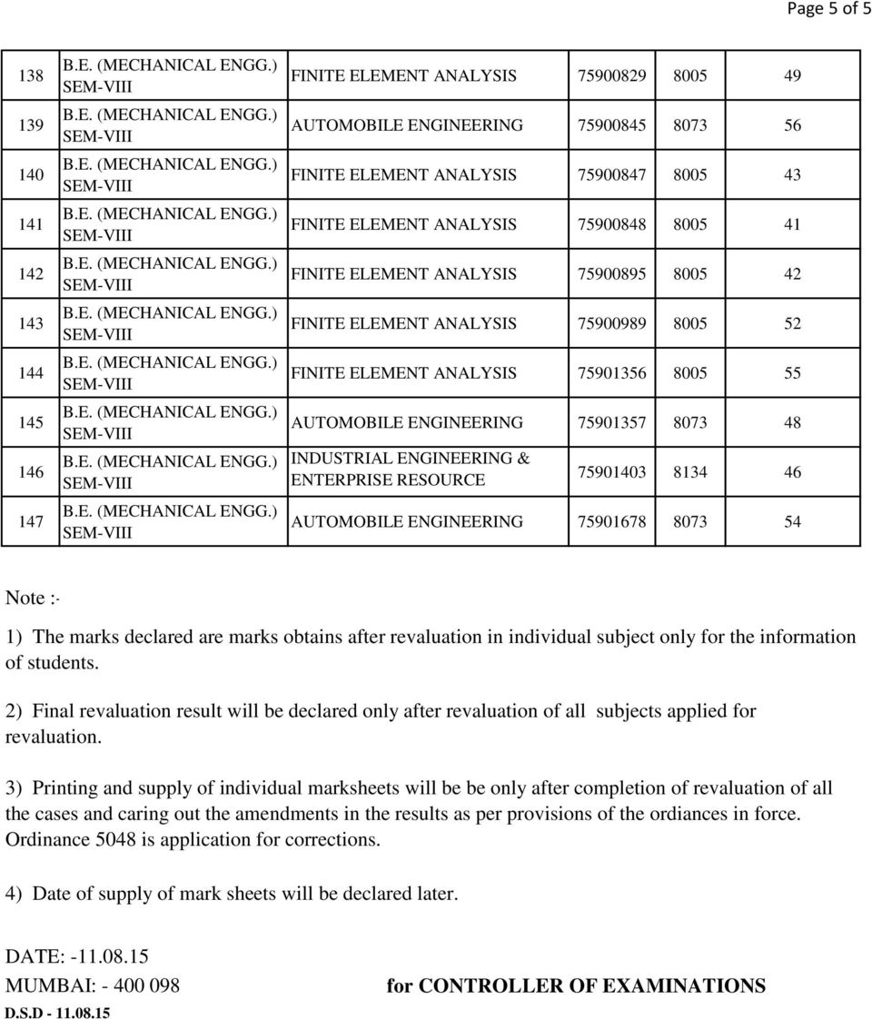 ENGINEERING & ENTERPRISE RESOURCE 75901403 8134 46 PLANNING AUTOMOBILE ENGINEERING 75901678 8073 54 Note :- 1) The marks declared are marks obtains after revaluation in individual subject only for