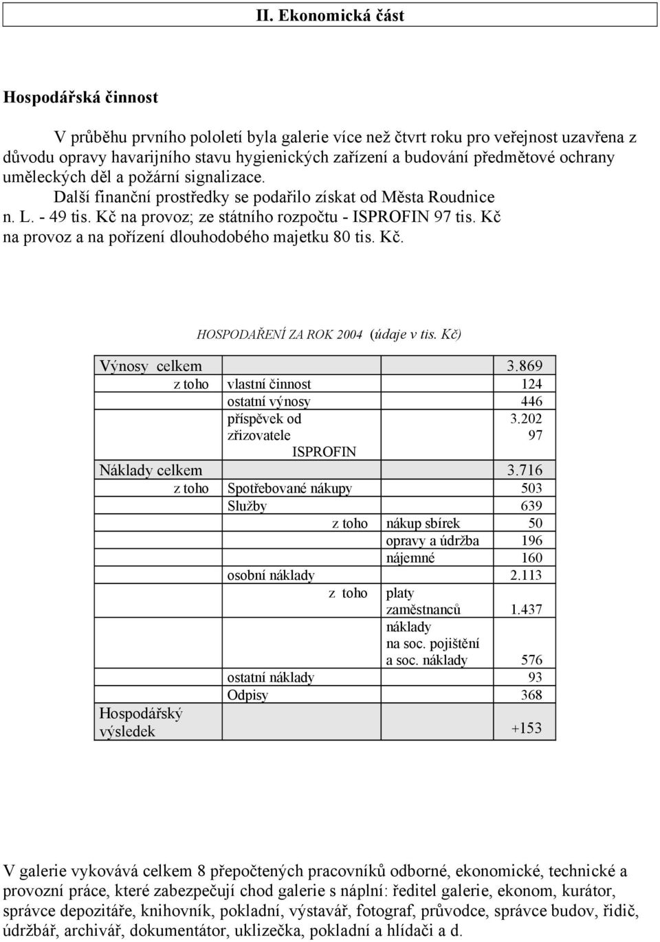 Kč na provoz a na pořízení dlouhodobého majetku 80 tis. Kč. HOSPODAŘENÍ ZA ROK 2004 (údaje v tis. Kč) Výnosy celkem 3.869 z toho vlastní činnost 124 ostatní výnosy 446 příspěvek od zřizovatele 3.