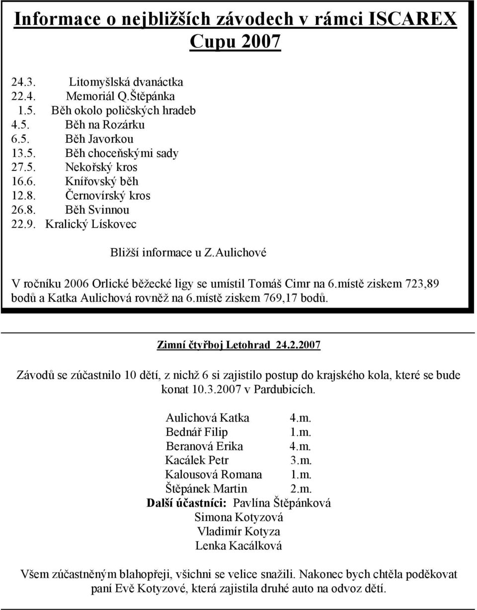 místě ziskem 723,89 bodů a Katka Aulichová rovněž na 6.místě ziskem 769,17 bodů. Zimní čtyřboj Letohrad 24.2.2007 Závodů se zúčastnilo 10 dětí, z nichž 6 si zajistilo postup do krajského kola, které se bude konat 10.