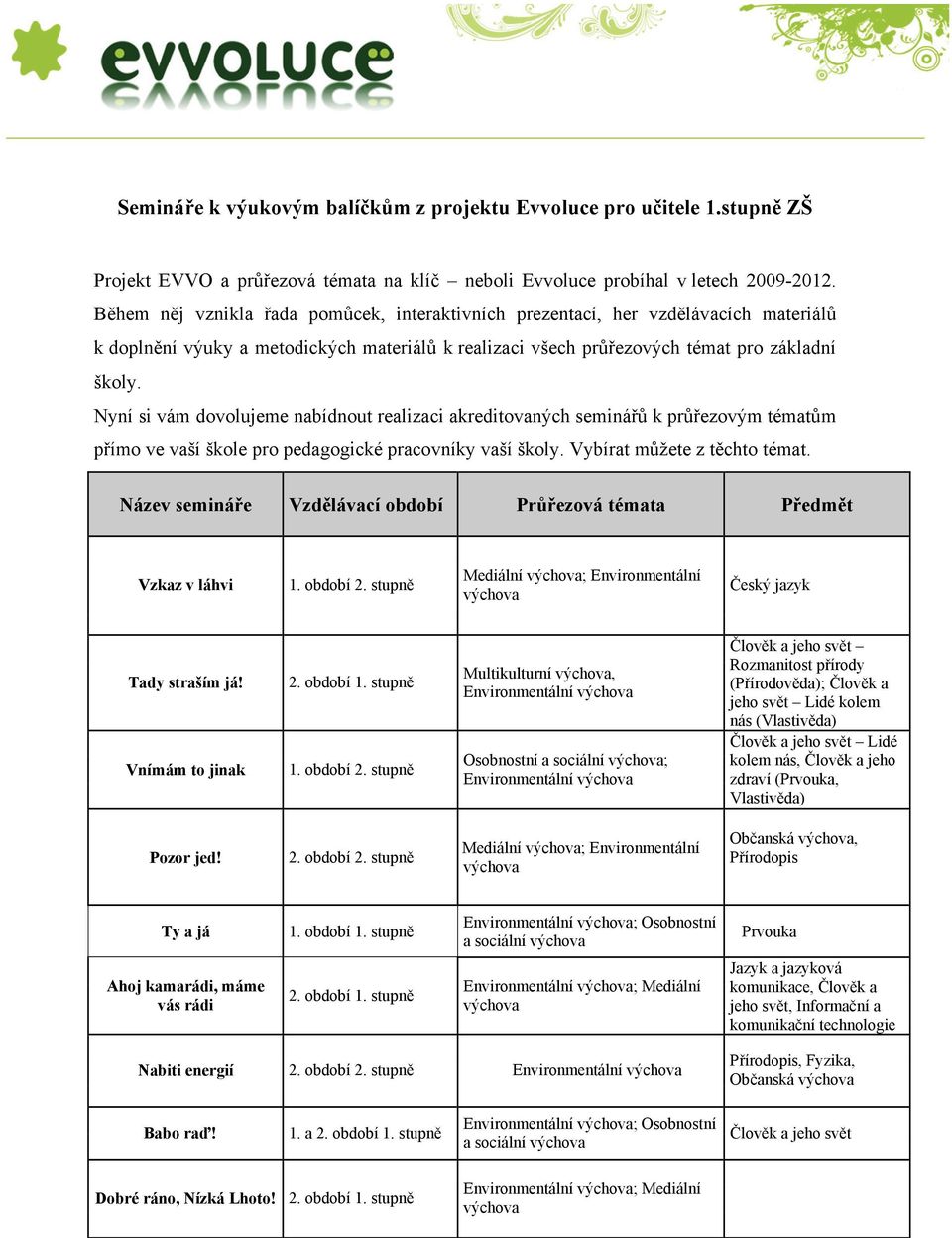 Nyní si vám dovolujeme nabídnout realizaci akreditovaných seminářů k průřezovým tématům přímo ve vaší škole pro pedagogické pracovníky vaší školy. Vybírat můžete z těchto témat.
