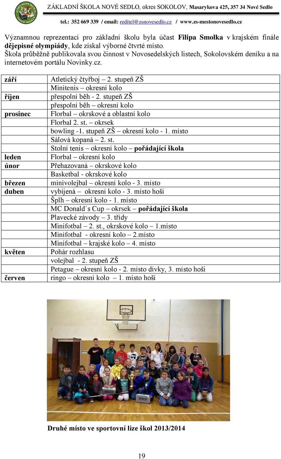 září říjen prosinec leden únor březen duben květen červen Atletický čtyřboj 2. stupeň ZŠ Minitenis okresní kolo přespolní běh - 2.