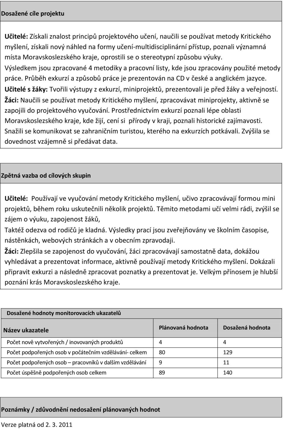 Průběh exkurzí a způsobů práce je prezentován na CD v české a anglickém jazyce. Učitelé s žáky: Tvořili výstupy z exkurzí, miniprojektů, prezentovali je před žáky a veřejností.