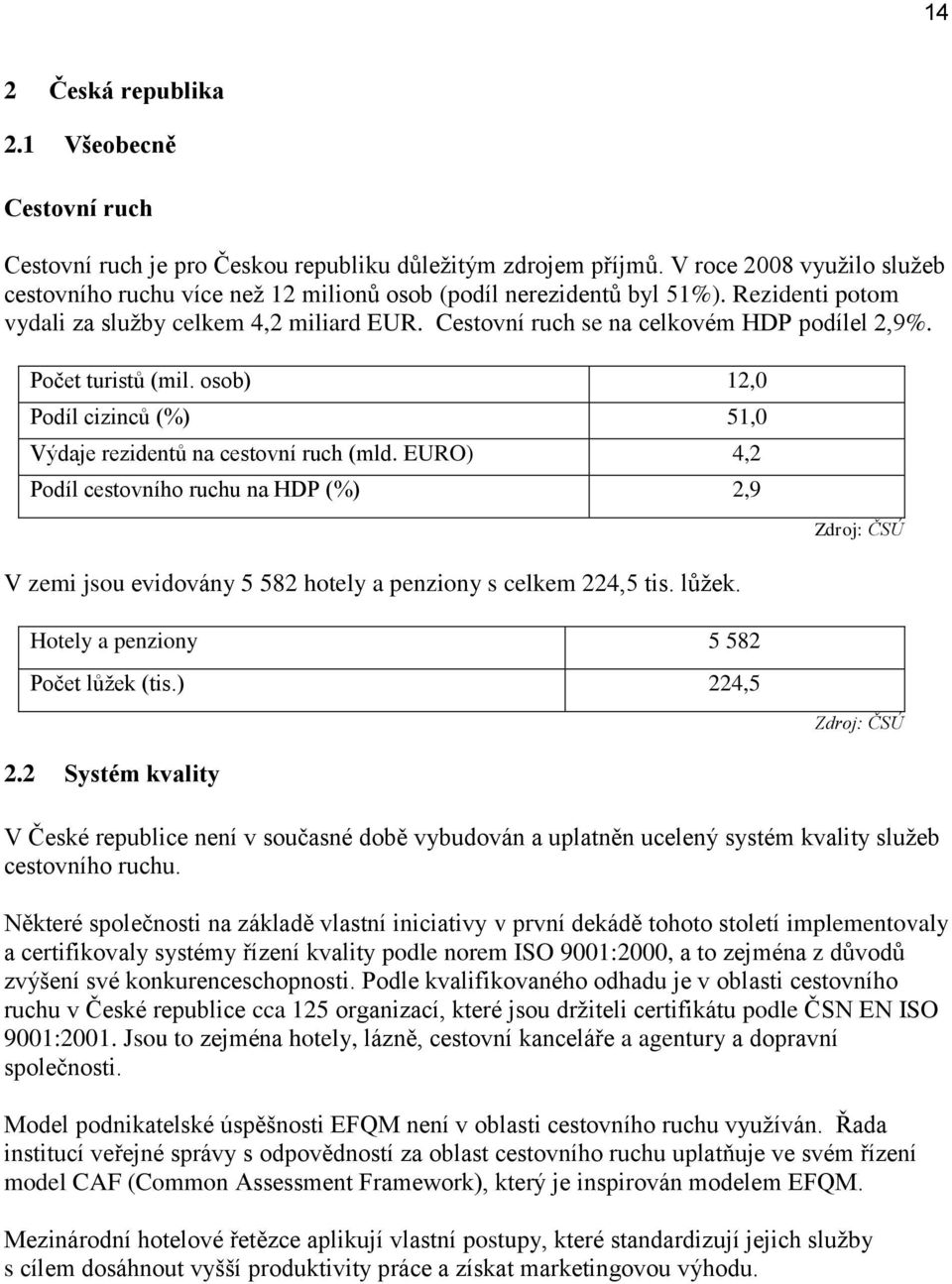 Cestovní ruch se na celkovém HDP podílel 2,9%. Počet turistů (mil. osob) 12,0 Podíl cizinců (%) 51,0 Výdaje rezidentů na cestovní ruch (mld.