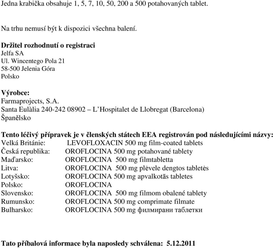 Santa Eulàlia 240-242 08902 L Hospitalet de Llobregat (Barcelona) Španělsko Tento léčivý přípravek je v členských státech EEA registrován pod následujícími názvy: Velká Británie: LEVOFLOXACIN 500 mg
