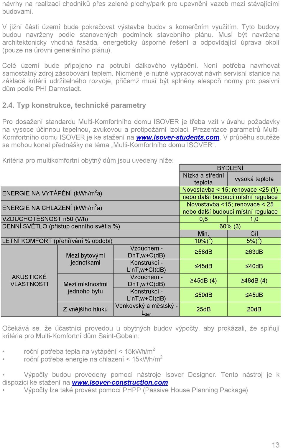 Musí být navržena architektonicky vhodná fasáda, energeticky úsporné řešení a odpovídající úprava okolí (pouze na úrovni generálního plánu). Celé území bude připojeno na potrubí dálkového vytápění.