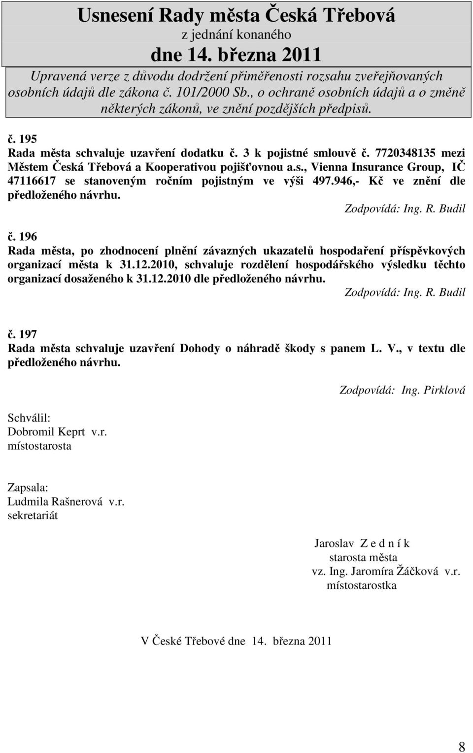 2010, schvaluje rozdělení hospodářského výsledku těchto organizací dosaženého k 31.12.2010 dle předloženého návrhu. Zodpovídá: Ing. R. Budil č.