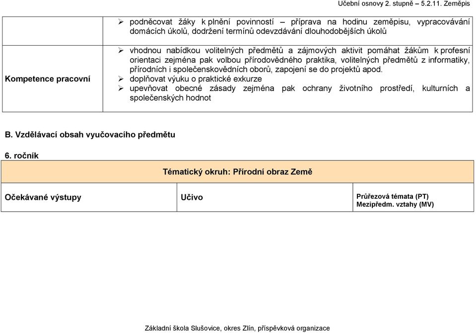 předmětů z informatiky, přírodních i společenskovědních oborů, zapojení se do projektů apod.