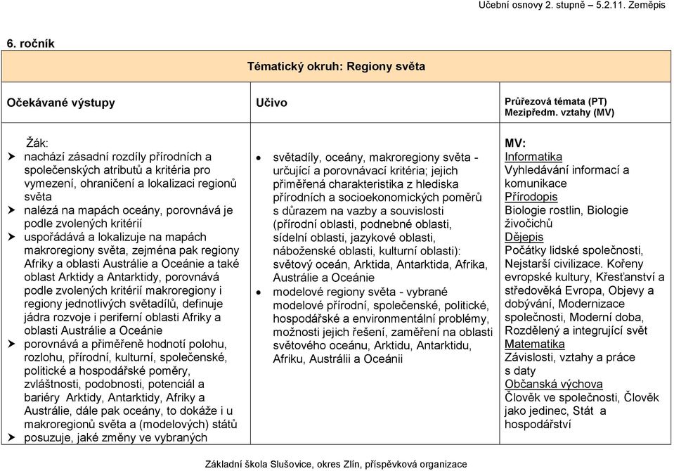zvolených kritérií makroregiony i regiony jednotlivých světadílů, definuje jádra rozvoje i periferní oblasti Afriky a oblasti Austrálie a Oceánie porovnává a přiměřeně hodnotí polohu, rozlohu,