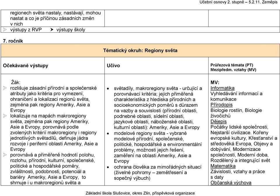 lokalizuje na mapách makroregiony světa, zejména pak regiony Ameriky, Asie a Evropy, porovnává podle zvolených kritérií makroregiony i regiony jednotlivých světadílů, definuje jádra rozvoje i