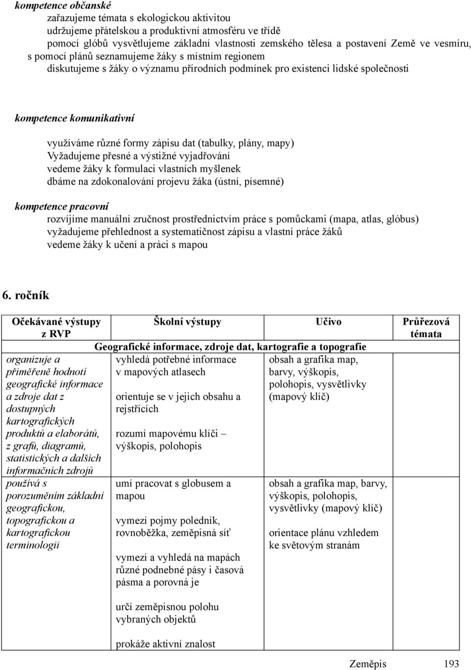(tabulky, plány, mapy) Vyžadujeme přesné a výstižné vyjadřování vedeme žáky k formulaci vlastních myšlenek dbáme na zdokonalování projevu žáka (ústní, písemné) kompetence pracovní rozvíjíme manuální