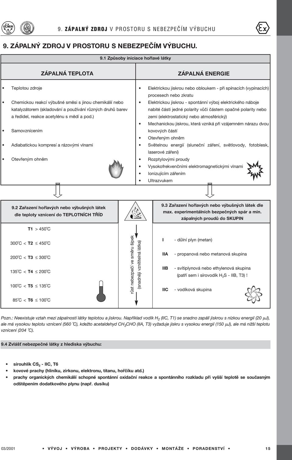 1 Zp soby iniciace ho lavè l tky Z PALN TEPLOTA Z PALN ENERGIE Teplotou zdroje Elektrickou jiskrou nebo obloukem - p i spìnacìch (vypìnacìch) procesech nebo zkratu Chemickou reakcì v buönè smïsi s