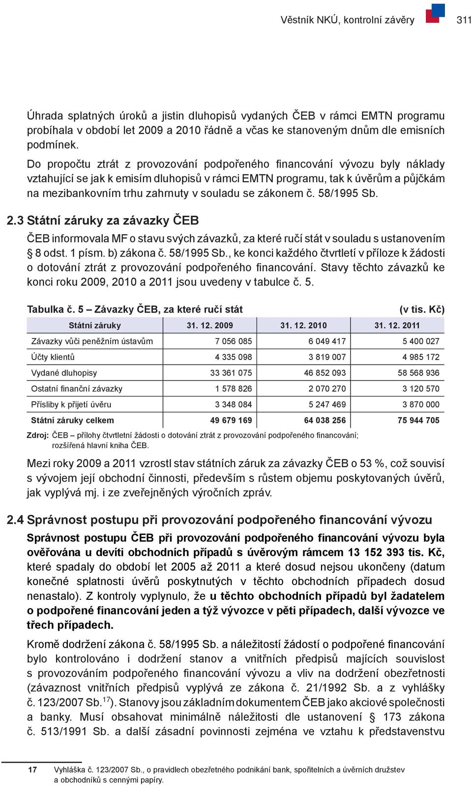 se zákonem č. 58/1995 Sb. 2.3 Státní záruky za závazky ČEB ČEB informovala MF o stavu svých závazků, za které ručí stát v souladu s ustanovením 8 odst. 1 písm. b) zákona č. 58/1995 Sb., ke konci každého čtvrtletí v příloze k žádosti o dotování ztrát z provozování podpořeného financování.