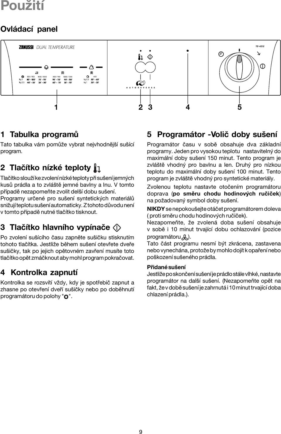 Programy urëenè pro suöenì syntetick ch materi l sniûujì teplotu suöenì automaticky. Z tohoto d vodu nenì v tomto p ÌpadÏ nutnè tlaëìtko tisknout.